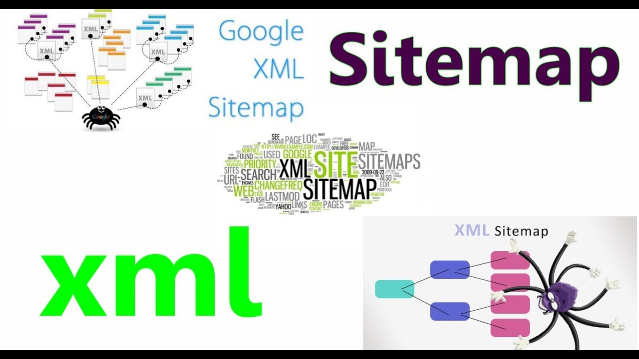 Повторная отправка файлов Sitemap — Инструкция от Google Повторная отправка файлов Sitemap - Инструкция от Google
