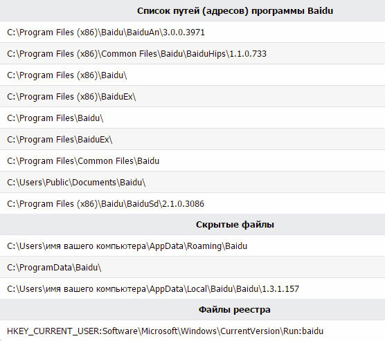 пути к файлам Baidu