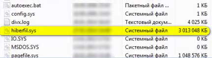 hiberfil.sys
