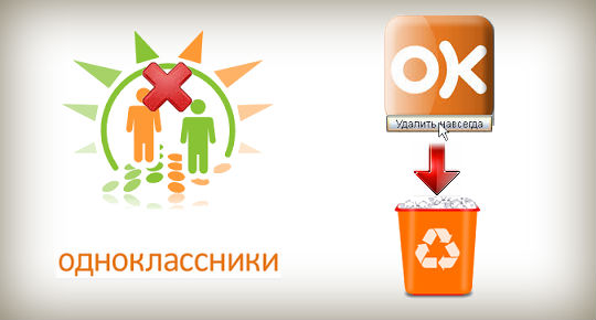 Как удалить аккаунт в Одноклассниках: инструкции для ПК и телефона