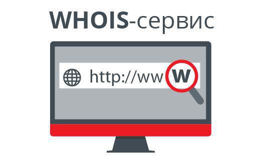 Whois сервис — узнать информацию о домене, проверить домен на занятость Whois сервис - узнать информацию о домене, проверить домен на занятость