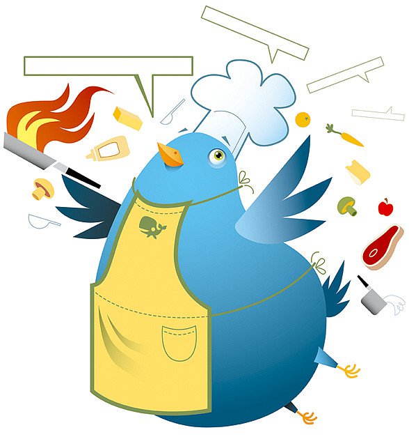 Как удалить аккаунт (профиль) в Твиттере и отключить учётную запись?