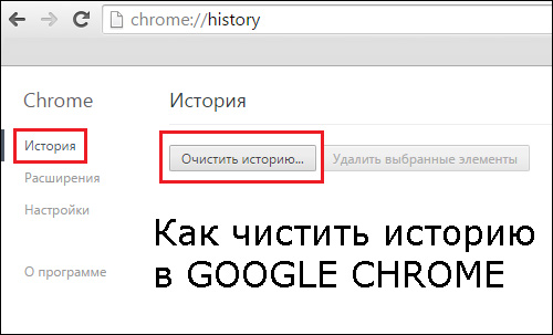 Как удалить историю в Хроме: инструкция и полезные советы Как удалить историю в Хроме: инструкция и полезные советы