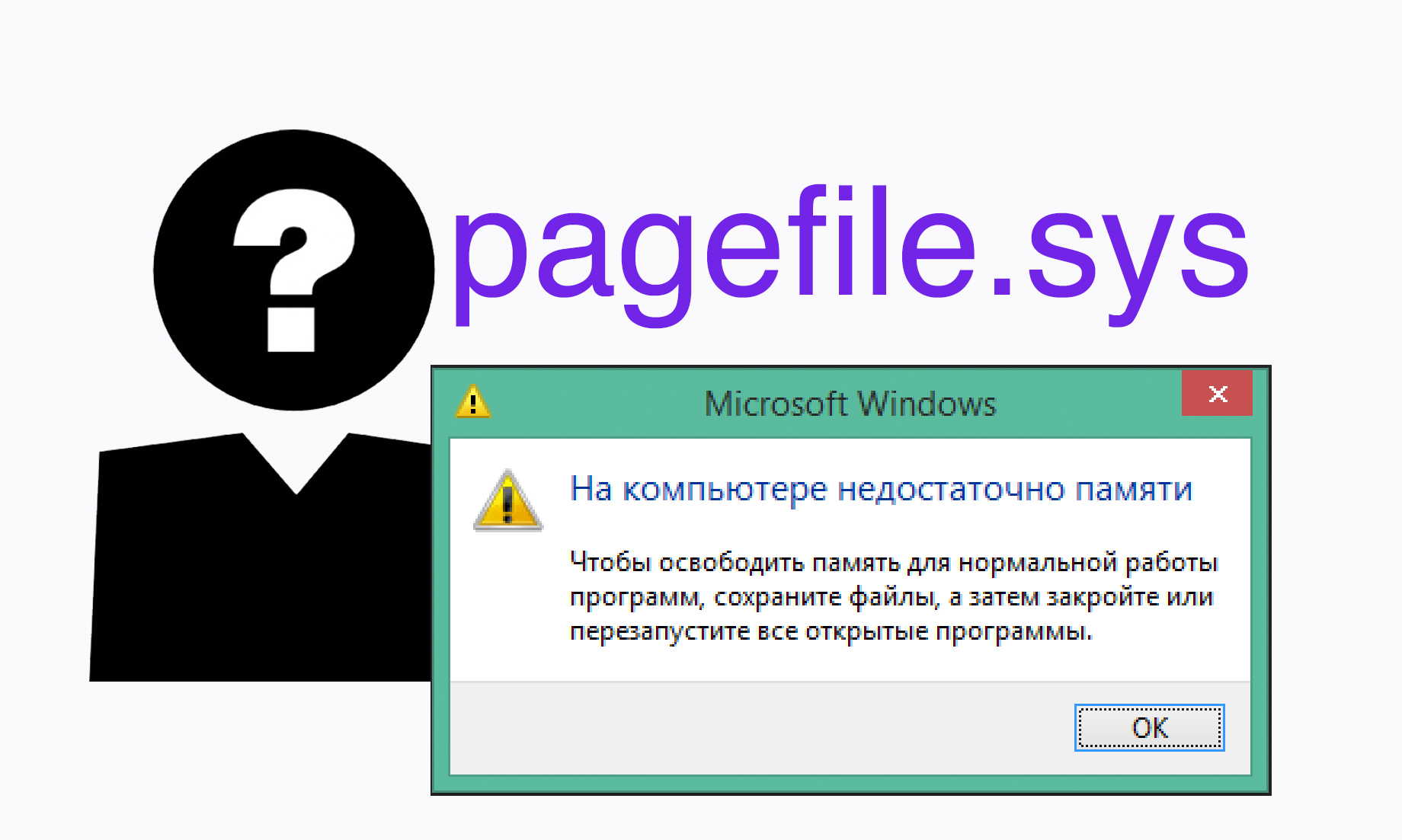 Можно ли удалить Pagefile.sys в Windows и как это сделать Можно ли удалить Pagefile.sys в Windows и как это сделать