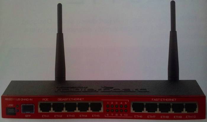 Инструкция по настройке роутера Mikrotik RB2011 Инструкция по настройке роутера Mikrotik RB2011