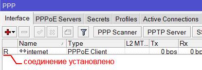 Инструкция по настройке роутера Mikrotik RB2011 Инструкция по настройке роутера Mikrotik RB2011