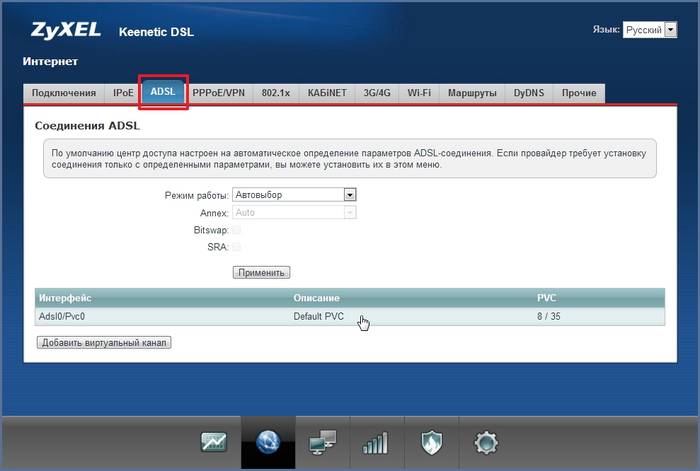 Инструкция по настройке роутера и модема ADSL