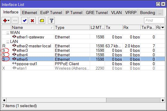 Инструкция по настройке роутера MIKROTIK