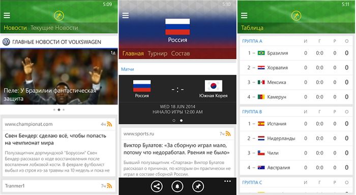 5 приложений для Windows Phone, посвященных Чемпионату мира по футболу в Бразилии