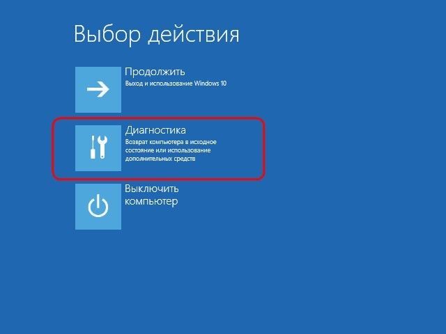 Аварийный диск восстановления Windows 10: как создать и применить на деле Аварийный диск восстановления Windows 10: как создать и применить на деле
