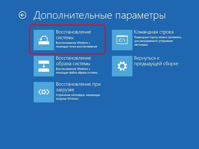 Аварийный диск восстановления Windows 10: как создать и применить на деле Аварийный диск восстановления Windows 10: как создать и применить на деле
