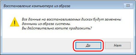 Аварийный диск восстановления Windows 10: как создать и применить на деле Аварийный диск восстановления Windows 10: как создать и применить на деле