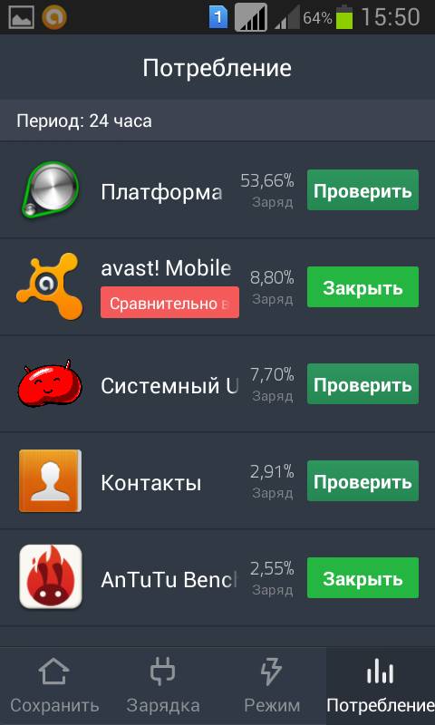 Что делать, если батарея на телефоне быстро разряжается Андроид