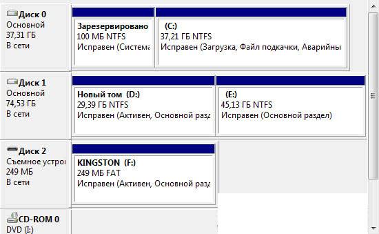 Что делать, если не определяется USB флешка Что делать, если не определяется USB флешка