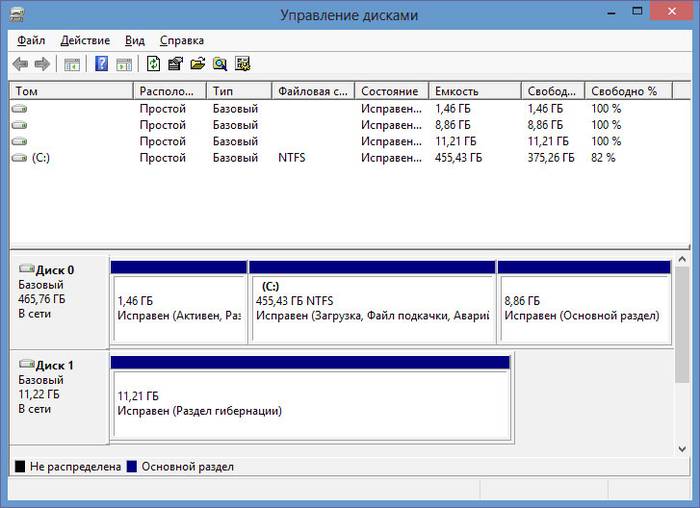 Что делать, если не определяется USB флешка Что делать, если не определяется USB флешка