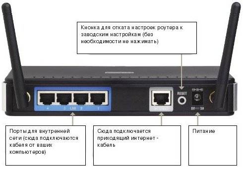 Что делать, если ноутбук не видит Wi FI?