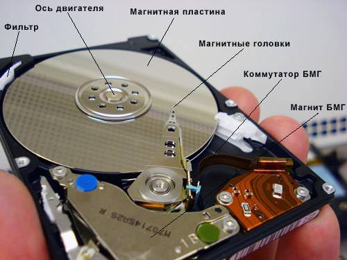 Что делать, если тормозит жесткий диск