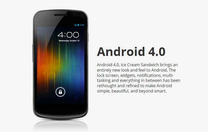 Что такое Андроид и его функции