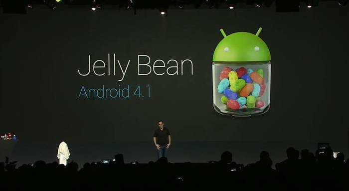 Что такое Андроид и его функции