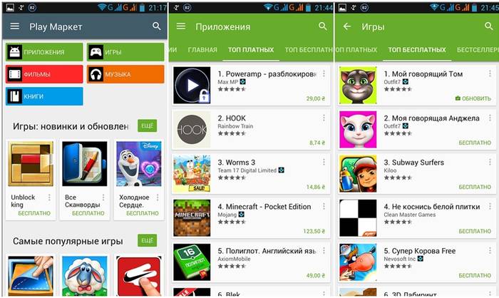 Что такое Андроид и его функции