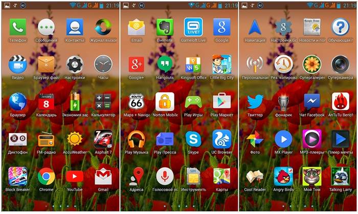 Что такое Андроид и его функции