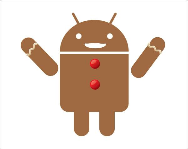 Что такое Андроид и его функции