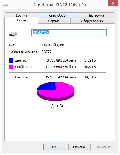 Что такое ReadyBoost и SuperFetch? Как использовать в Windows