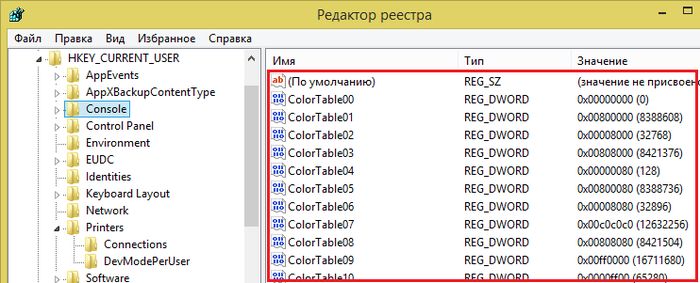 Что такое реестр Windows, как создавать разделы и параметры