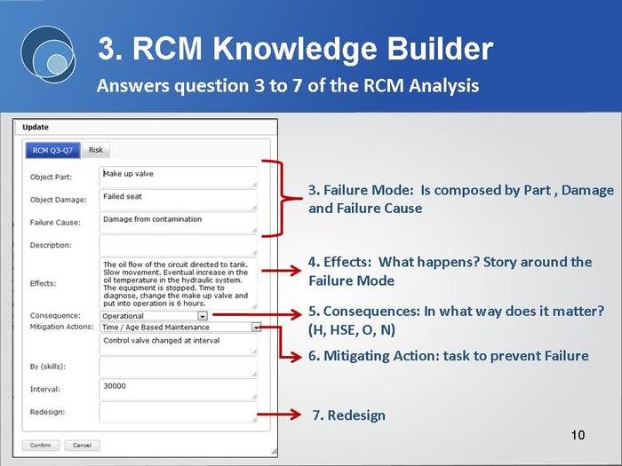 Что такое SAP система