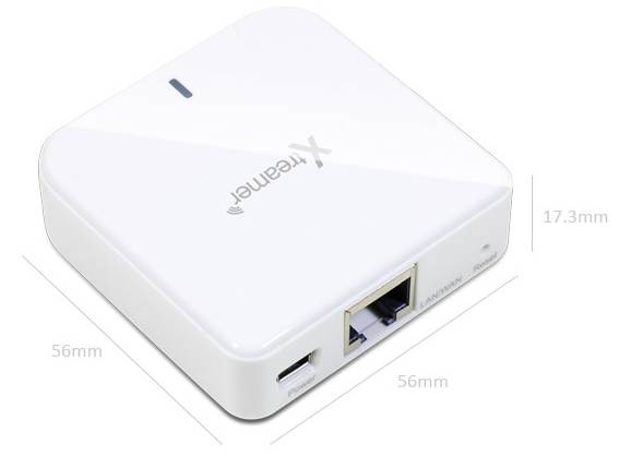 Что такое Wi-Fi-роутер?