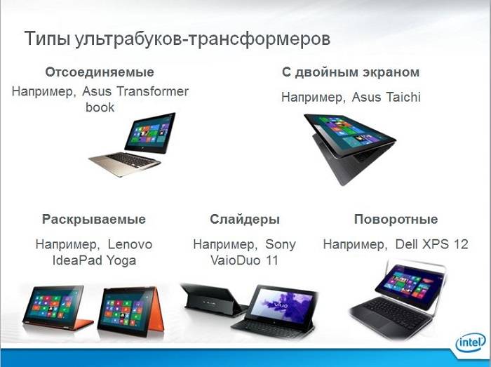 Что значит ультрабук и как выбрать