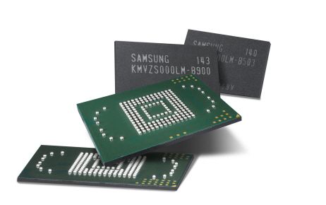 Дисковое хранилище для десктопа, ноутбука или планшета: краткое руководство