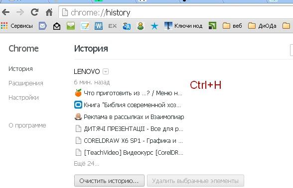 Инструкция по очистке кэша в браузере Гугл Хром