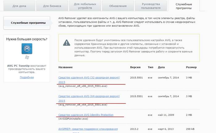 Инструкция по удалению антивируса с компьютера