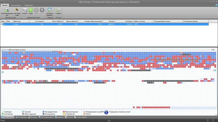 Инструкция по улучшению работы компьютера