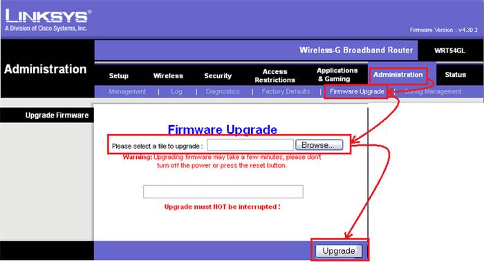 Как настроить роутер Linksys WRT54gl