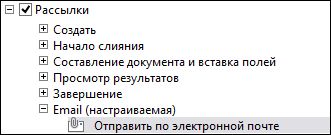 Как отправить документ по электронной почте непосредственно из Microsoft Word