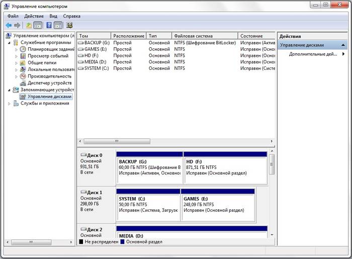 Как правильно отформатировать жесткий диск - инструкция
