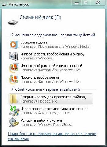 Как правильно установить пароль на флешку Как правильно установить пароль на флешку