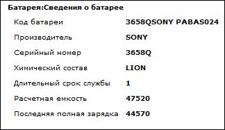 Как с помощью встроенного средства Windows 7, 8 или 10 узнать, что аккумулятор ноутбука требует замены Как с помощью встроенного средства Windows 7, 8 или 10 узнать, что аккумулятор ноутбука требует замены
