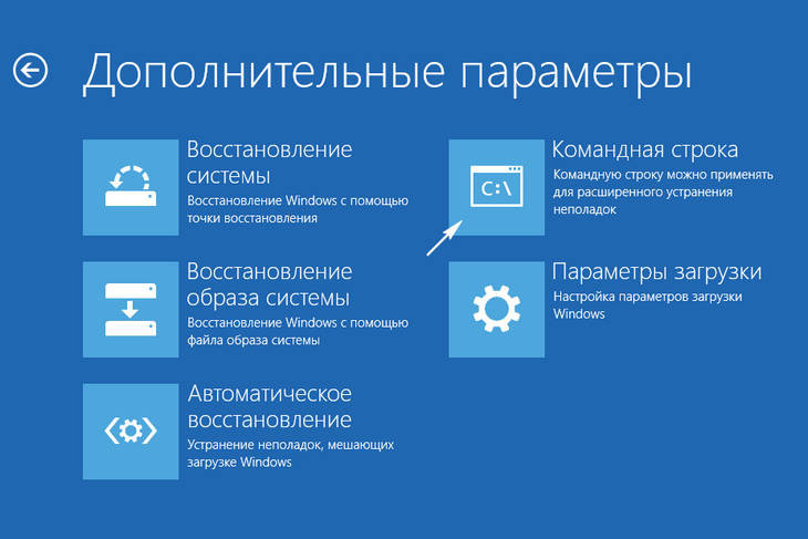 Как сбросить пароль на Windows 10: пошаговая инструкция