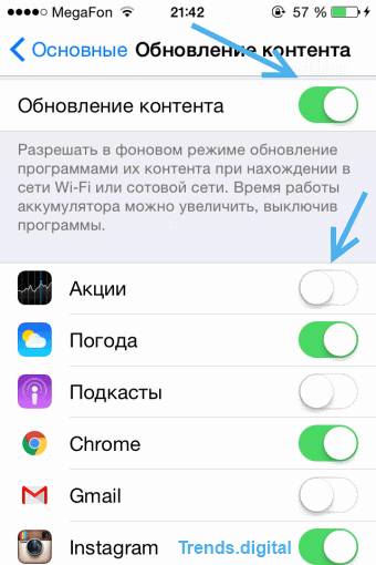Как сделать, чтобы планшет не разряжался быстро