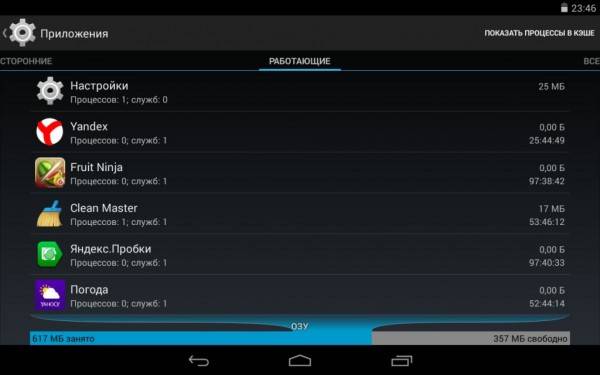 Как сделать, чтобы планшет не разряжался быстро