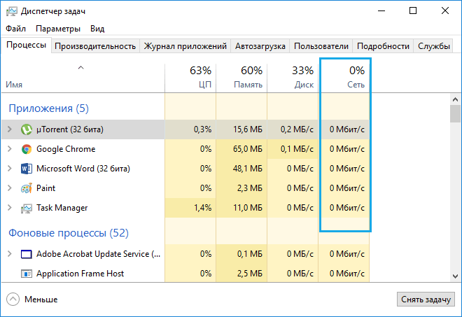 Как ускорить интернет в Windows 10 - практические действия