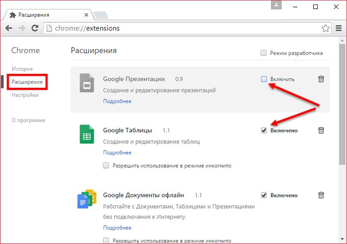 Как ускорить работу браузера Google Chrome