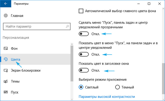Как ускорить работу компьютера и ноутбука на windows 10