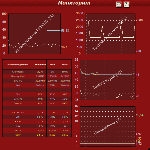 Как узнать температуру процессора в Windows 10 - бесплатный софт