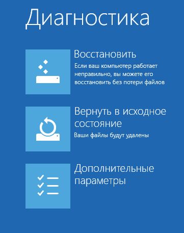 Как запустить восстановление системы, когда Windows не загружается