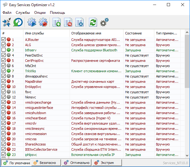 Какие службы можно отключить в Windows 10 для лучшей работы ПК