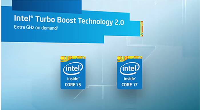 Какой процессор лучше для игрового компьютера